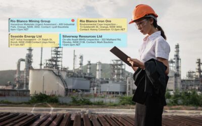 Cloud-based ERP system designed for field service operations